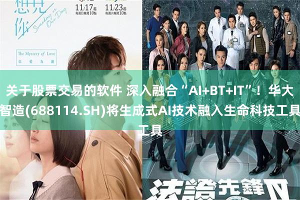 关于股票交易的软件 深入融合“AI+BT+IT”！华大智造(688114.SH)将生成式AI技术融入生命科技工具