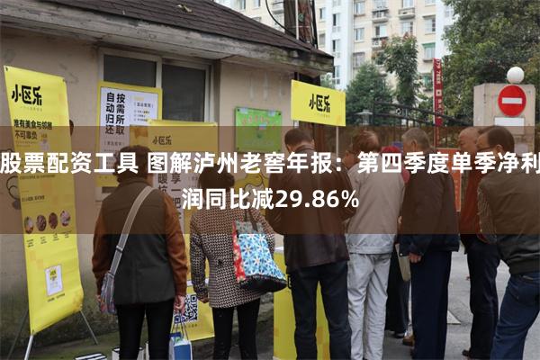 股票配资工具 图解泸州老窖年报：第四季度单季净利润同比减29.86%